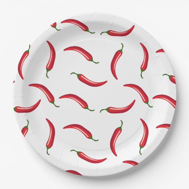 Chilipeppar Paper Plate (Front)
