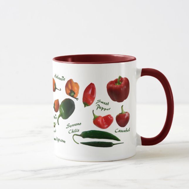Chilli Pepper Varieties Mug (Right)
