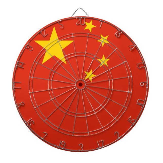 China - People's Republic of China - 中华人民共和国 Dartboard (Front)