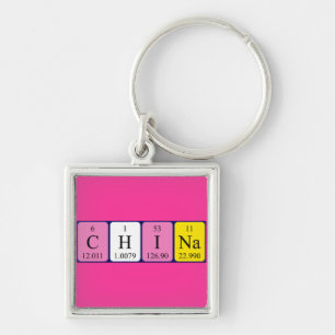 China periodic table name keyring