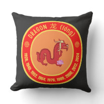 Chinese Astrology Dragon sign