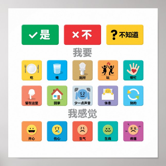 Chinese Autism AAC PECS Pointing Communication 02 Poster (Front)