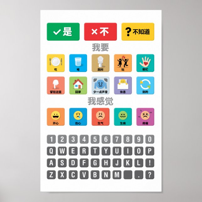 Chinese Autism AAC PECS Pointing Communication 03 Poster (Front)