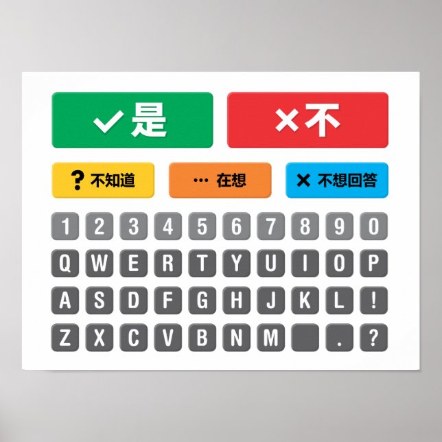 Chinese Autism AAC PECS Pointing Communication 05 Poster (Front)