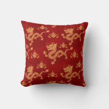 Chinese dragon pattern Lunar year 2024