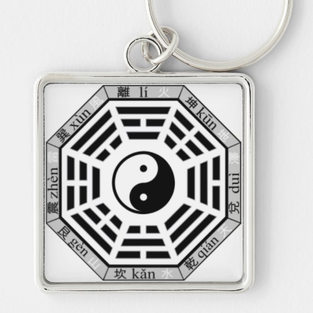 Chinese Eight Trigrams Yin-Yang Symbol Keychain (Front)