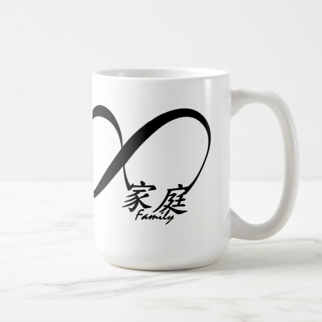 Chinese Forever Family Coffee Mug (Right)