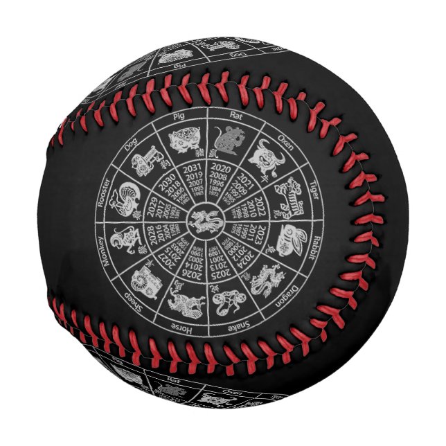 Chinese Horoscope Zodiac Wheel Baseball (Back Left)