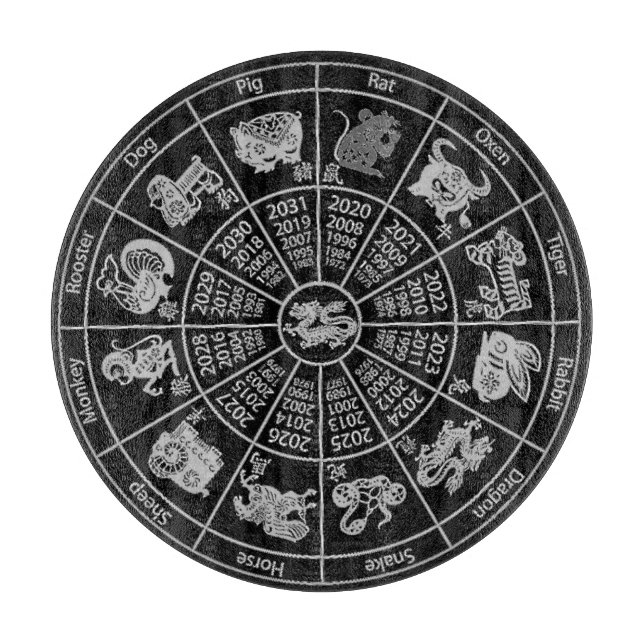 Chinese Horoscope Zodiac Wheel Cutting Board (Front)