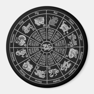 Chinese Horoscope Zodiac Wheel Magnet