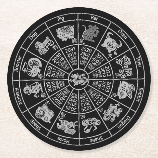 Chinese Horoscope Zodiac Wheel Round Paper Coaster (Front)