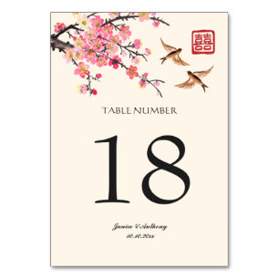 Chinese ink painting flowers and birds wedding table number