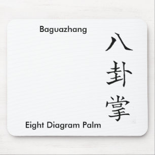 Chinese Kanji Calligraphy Baguazhang Pa Kua Mouse Mat