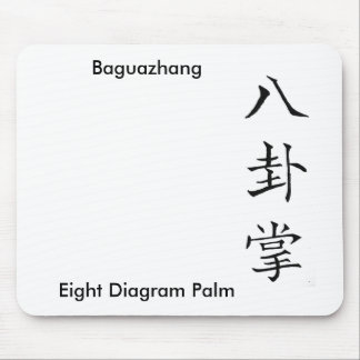 Chinese Kanji Calligraphy Baguazhang | Pa Kua Mouse Mat