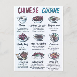 Chinese kitchen Postcard