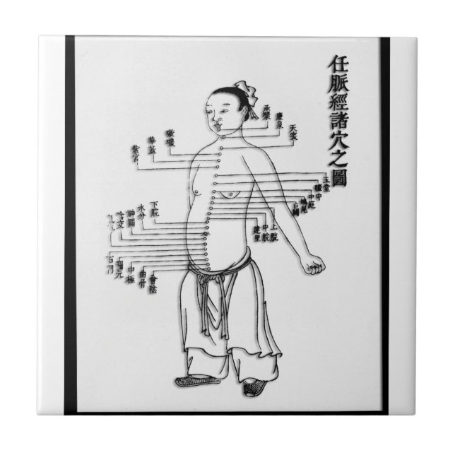 Chinese Medicine chart Tile (Front)