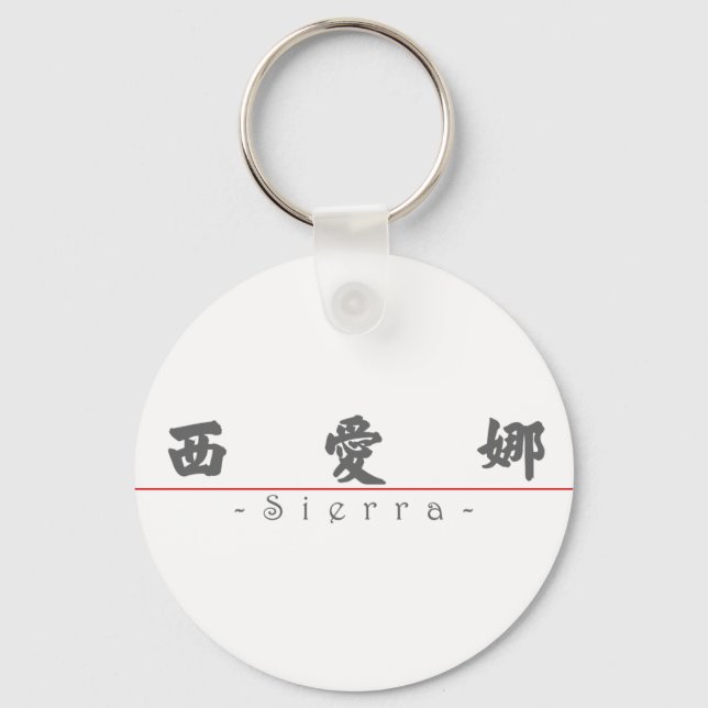 Chinese name for Sierra 21276_4.pdf Key Ring (Front)