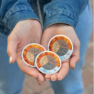 chinese organ clock meridians acupuncture elements 10 cm round badge