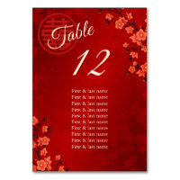 Chinese Wedding Guest Names