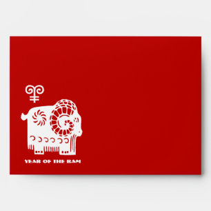 Chinese Year of the Ram / Sheep Red Envelopes