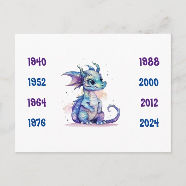 Chinese Years of the Dragon blue 1940 to 2024 Postcard (Front)