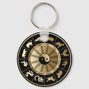 Chinese Zodiac Chart Key Ring