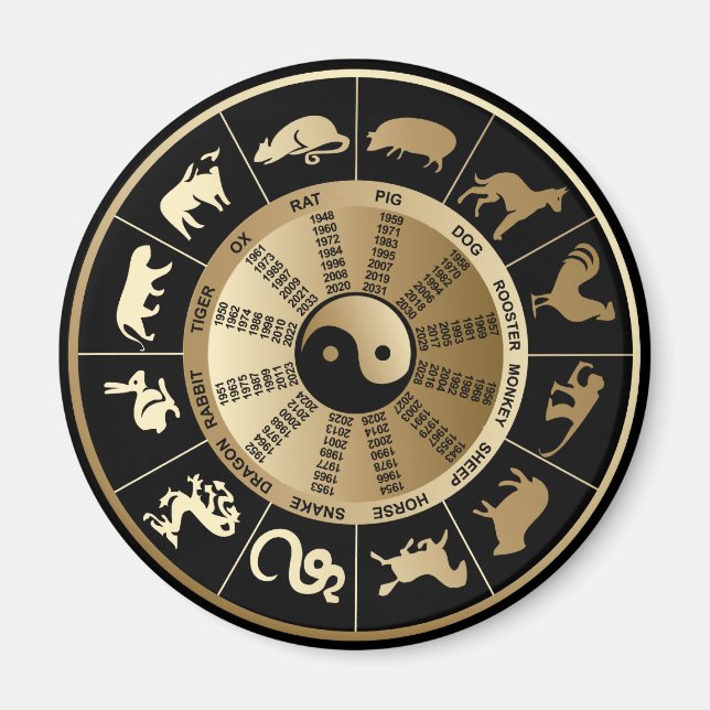 Chinese Zodiac Chart Magnet (Front)