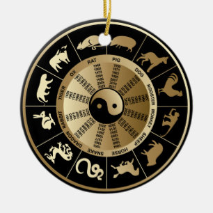 Chinese Zodiac Christmas Ornaments