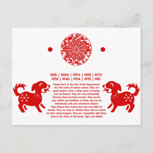 CHINESE ZODIAC DOG PAPERCUT ILLUSTRATION POSTCARD