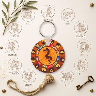 Chinese Zodiac - Dragon Key Ring
