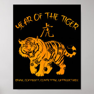 Chinese Zodiac Lunar New Year Astrology Horoscope  Poster