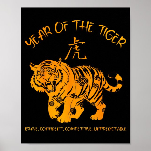 Chinese Zodiac Lunar New Year Astrology Horoscope  Poster (Front)