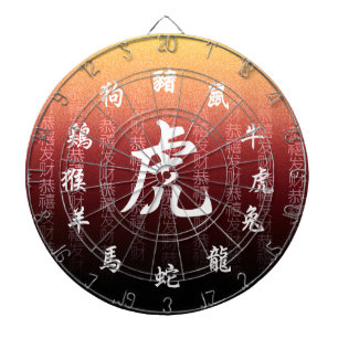 Chinese Zodiac on Festive Red Gold Background Dartboard