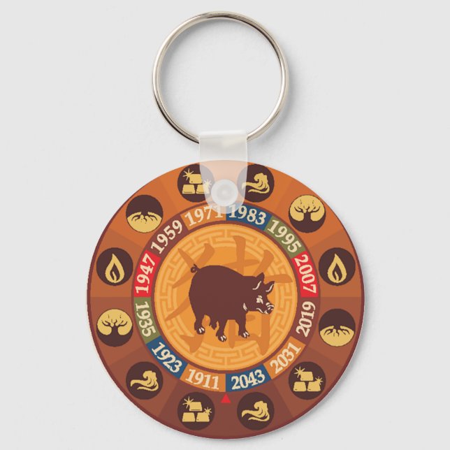 Chinese Zodiac - Pig (boar) Key Ring (Front)