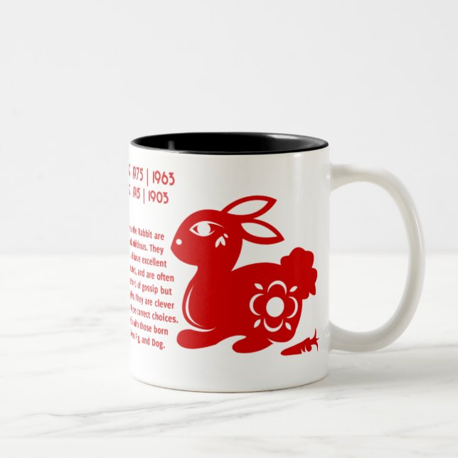 CHINESE ZODIAC RABBIT PAPERCUT ILLUSTRATION Two-Tone COFFEE MUG (Right)