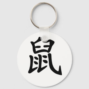 Chinese Zodiac - Rat Key Ring