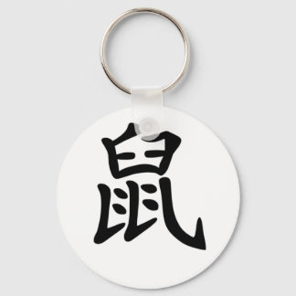 Chinese Zodiac - Rat Key Ring
