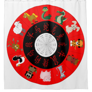Chinese Zodiac Shower Curtain