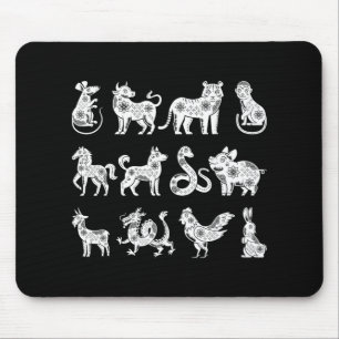 Chinese Zodiac Signs Lunar Chinese New Year Mouse Mat