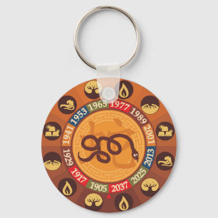 Chinese Zodiac - Snake Key Ring