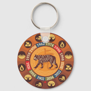 Chinese Zodiac - Tiger Key Ring