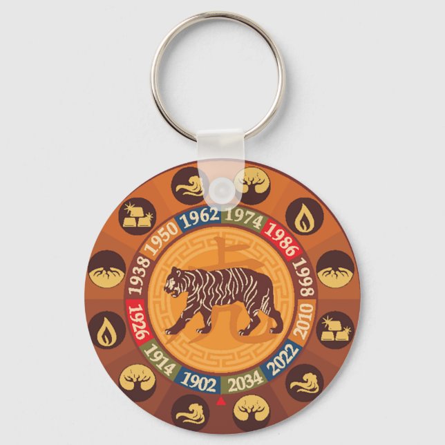 Chinese Zodiac - Tiger Key Ring (Front)