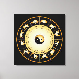 Chinese Zodiac Wheel Canvas Print