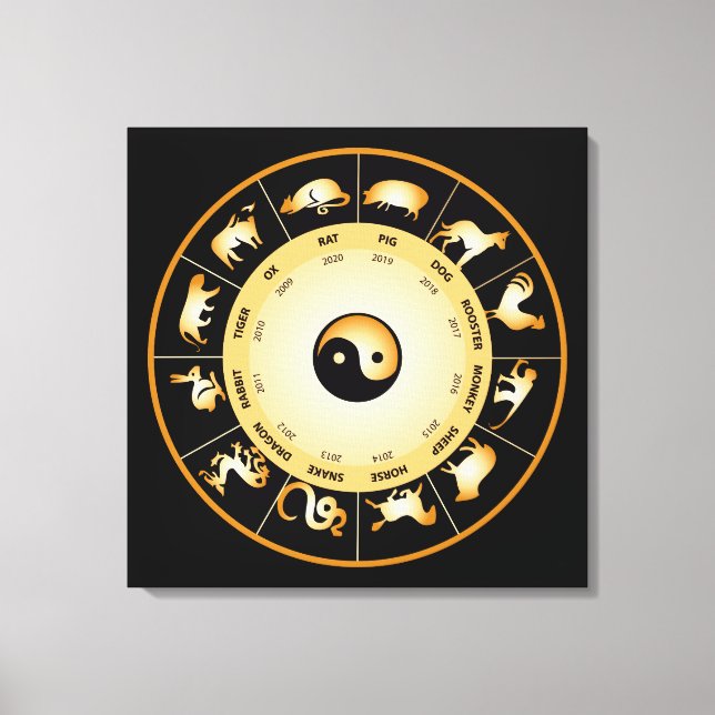 Chinese Zodiac Wheel Canvas Print (Front)
