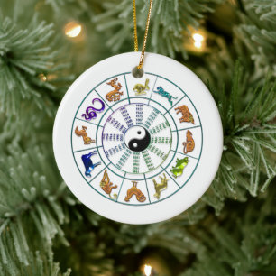 Chinese Zodiac Wheel, Chinese New Year Ceramic Tree Decoration