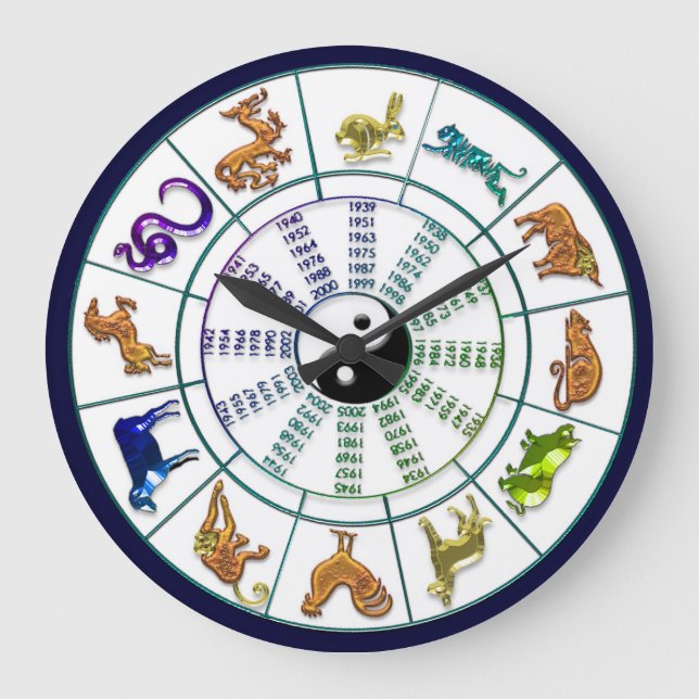 Chinese Zodiac Wheel, Chinese New Year Large Clock (Front)