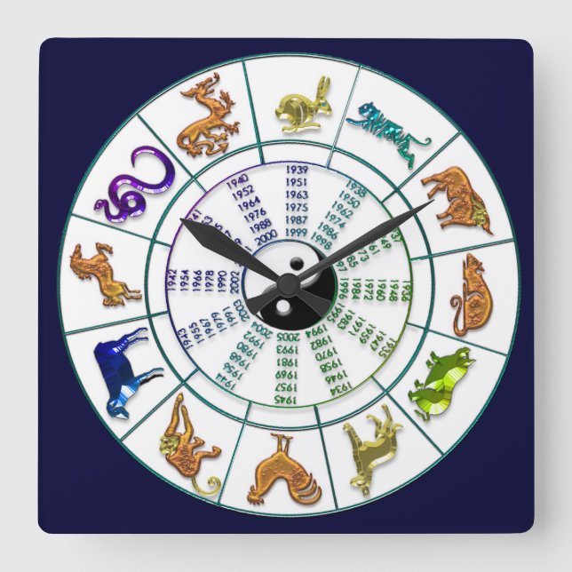 Chinese Zodiac Wheel, Chinese New Year Square Wall Clock (Front)