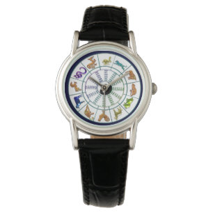 Chinese Zodiac Wheel, Chinese New Year Watch