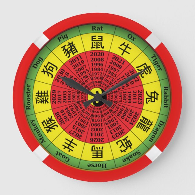 Chinese zodiac wheel clock (Front)