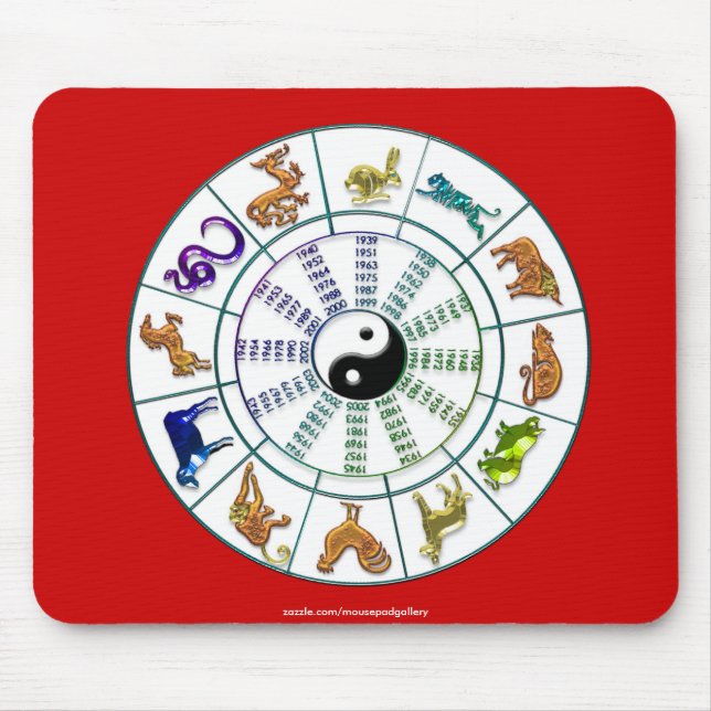 Chinese Zodiac Wheel Mousepad (Front)